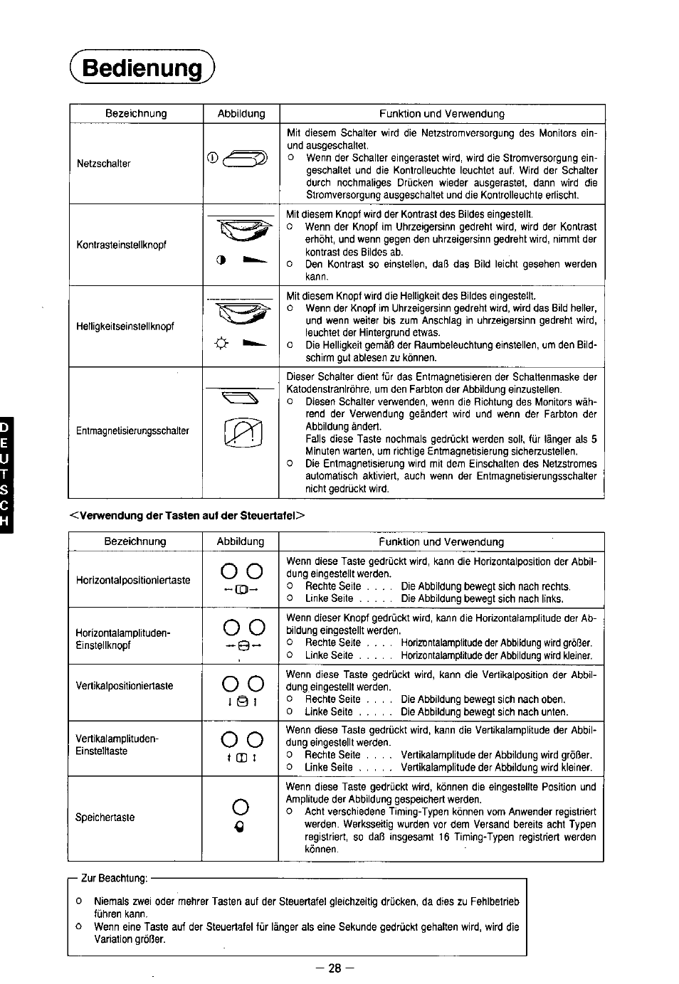 Bedienung | Panasonic TX-2103MA User Manual | Page 30 / 56