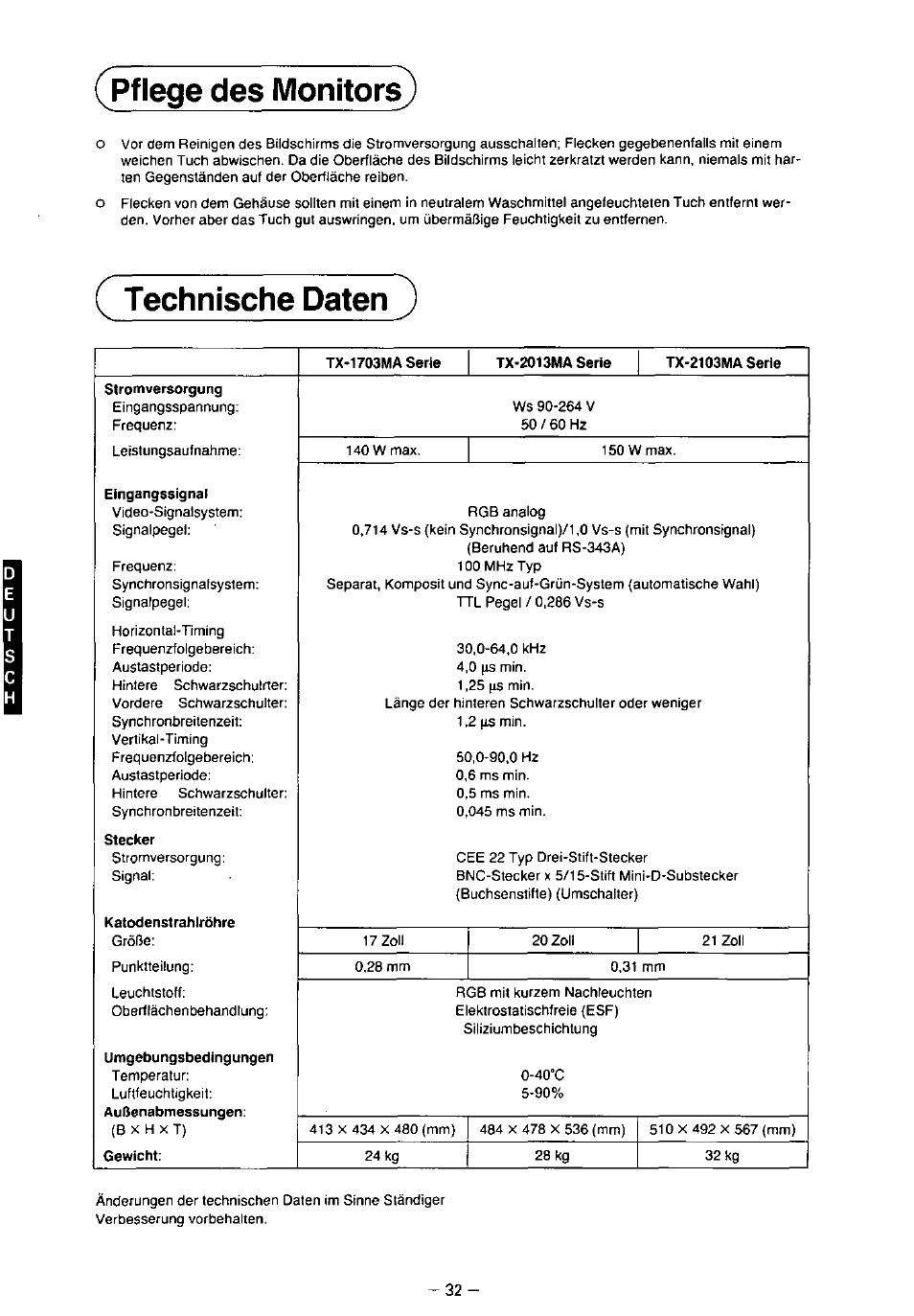 Pflege des monitors, Technische daten | Panasonic TX-2103MA User Manual | Page 34 / 56