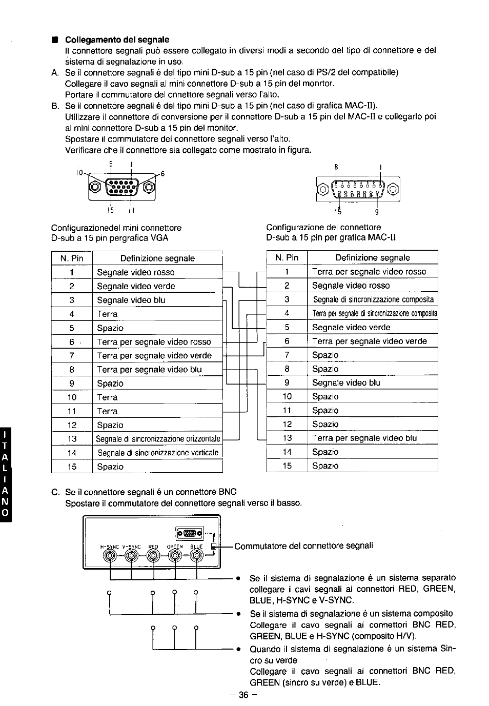 Panasonic TX-2103MA User Manual | Page 38 / 56