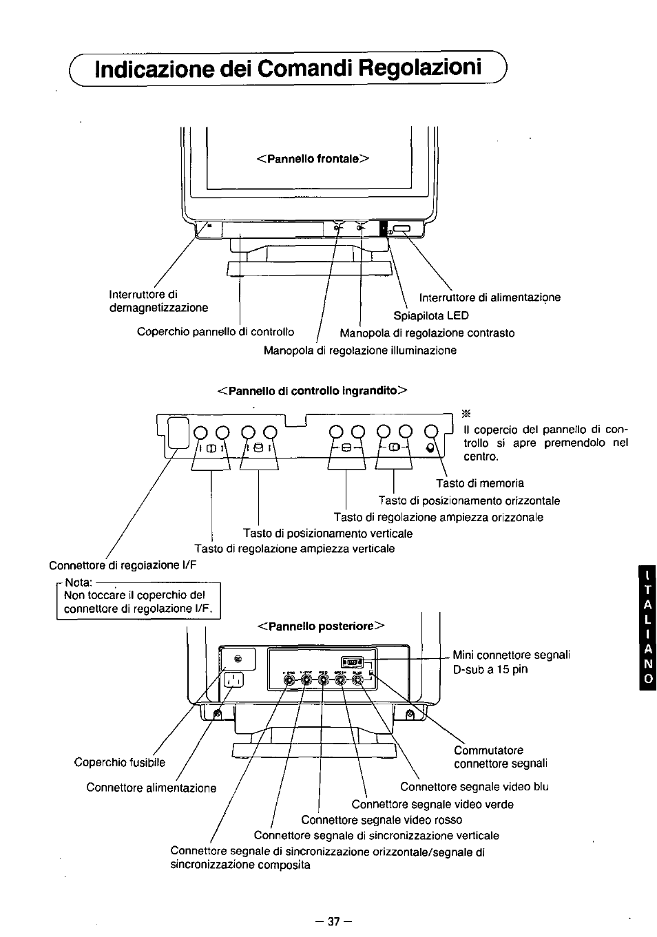 Indicazione dei comandi regolazioni | Panasonic TX-2103MA User Manual | Page 39 / 56