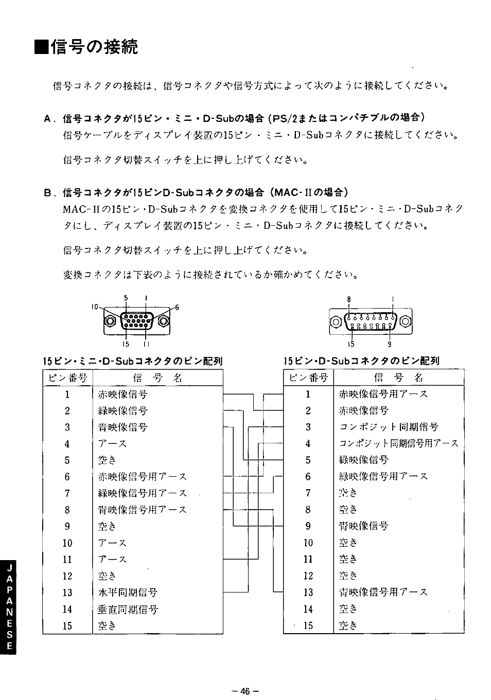 Panasonic TX-2103MA User Manual | Page 48 / 56