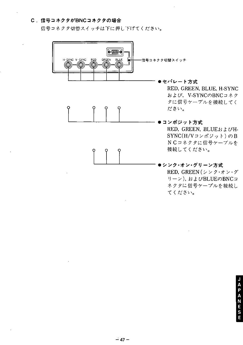 Panasonic TX-2103MA User Manual | Page 49 / 56