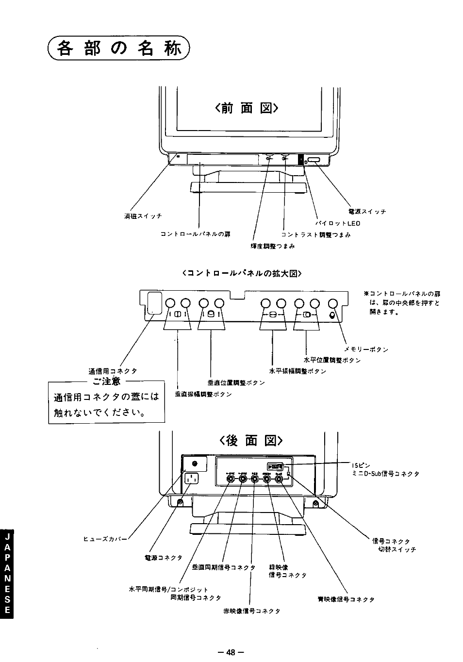 Panasonic TX-2103MA User Manual | Page 50 / 56