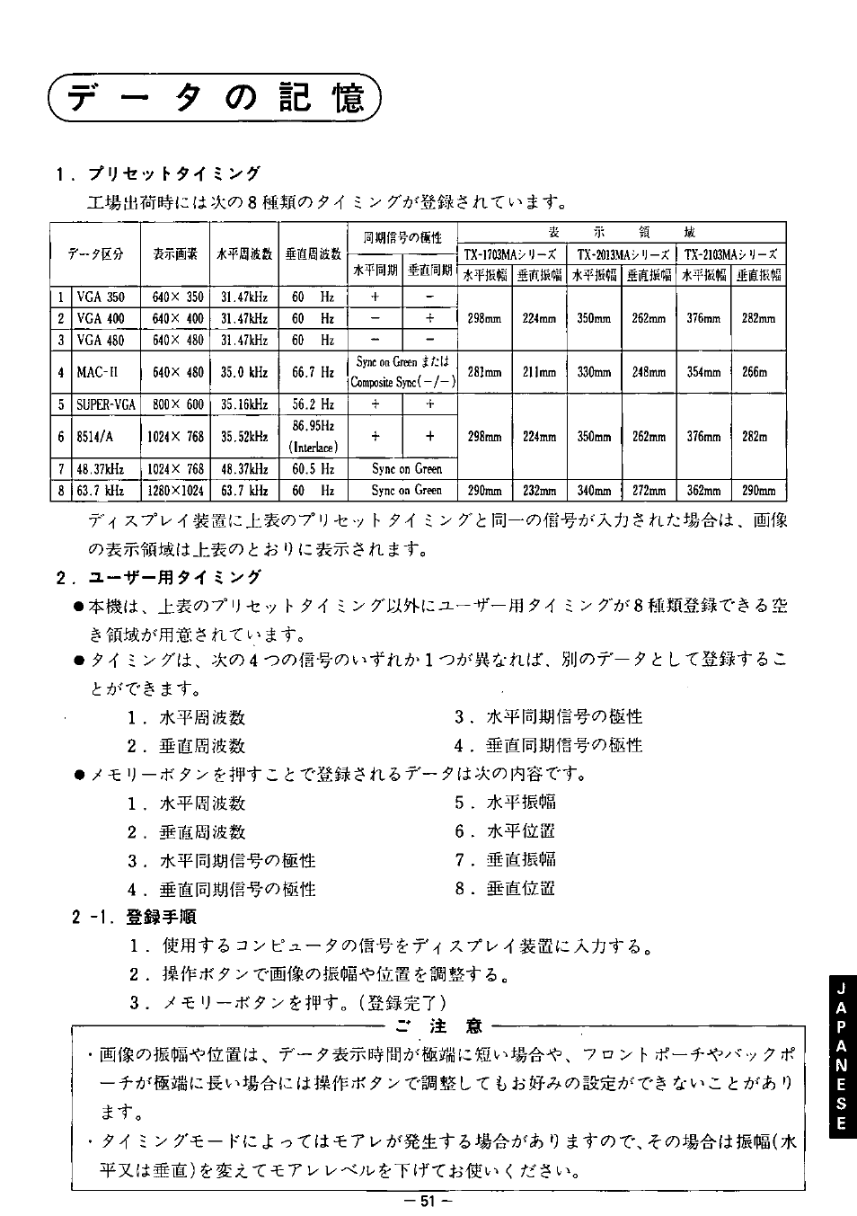 Tt(x>x\xx>m'^№m{a, 3 . tk¥|s]m<i-?-cogtt, Siiafs» 4 . • ^ i u -.-k;? > irfft c i | Sikigifisi, 3 . *tisifflff-f costt 7, 4 . slisjffilf-tcoffitt, Gsi¥ll, Iii:js:-2 | Panasonic TX-2103MA User Manual | Page 53 / 56