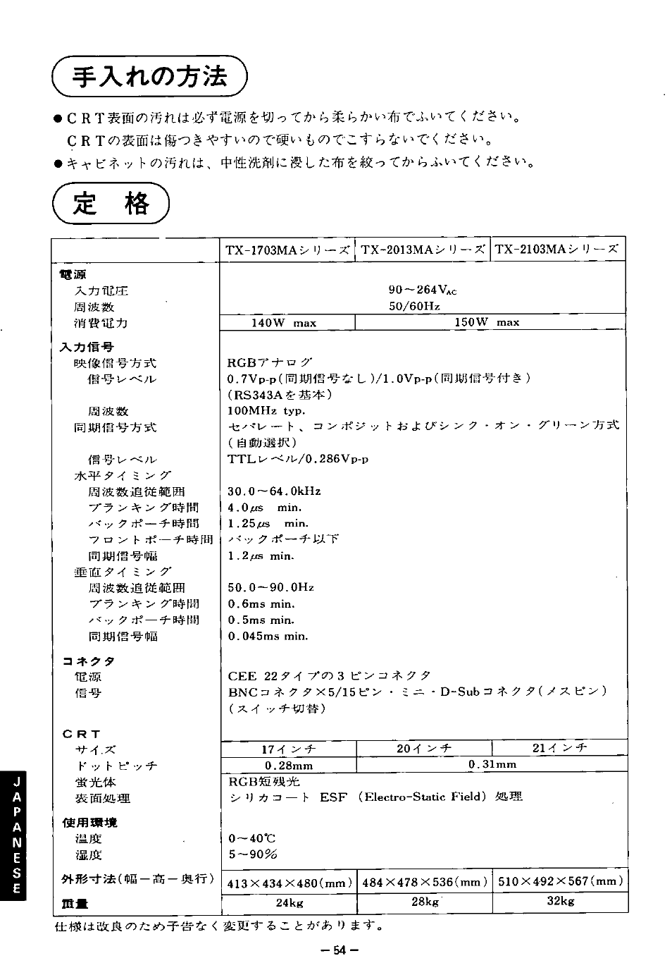 Panasonic TX-2103MA User Manual | Page 56 / 56