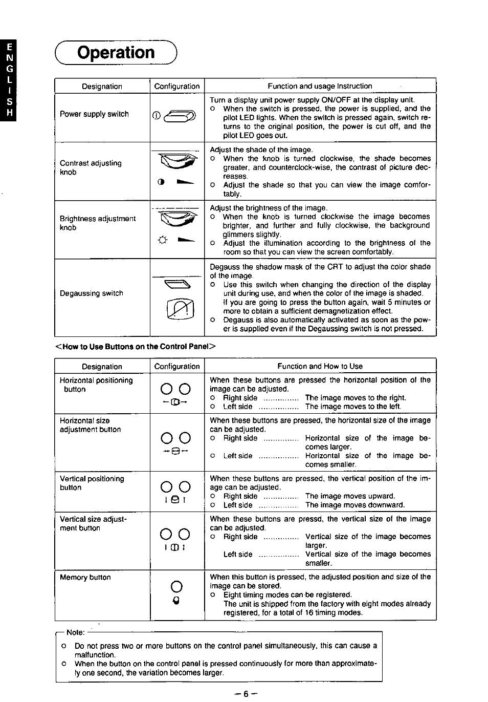 Operation | Panasonic TX-2103MA User Manual | Page 8 / 56
