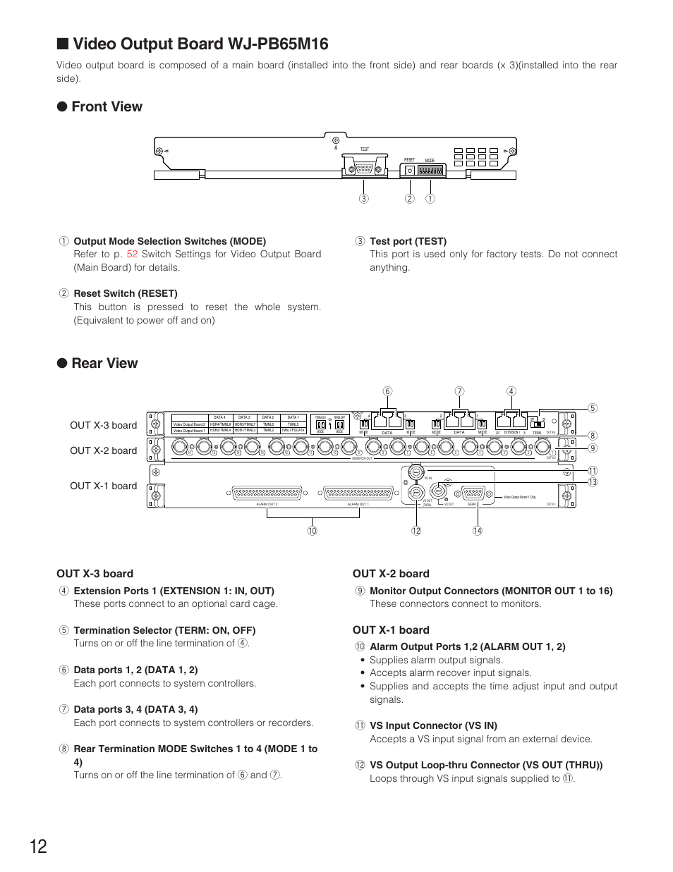 Video output board wj-pb65m, Video output board wj-pb65m16, Front view | Rear view, Out x-3 board, Out x-2 board, Out x-1 board, Qw e | Panasonic WJ-SX650 User Manual | Page 12 / 98