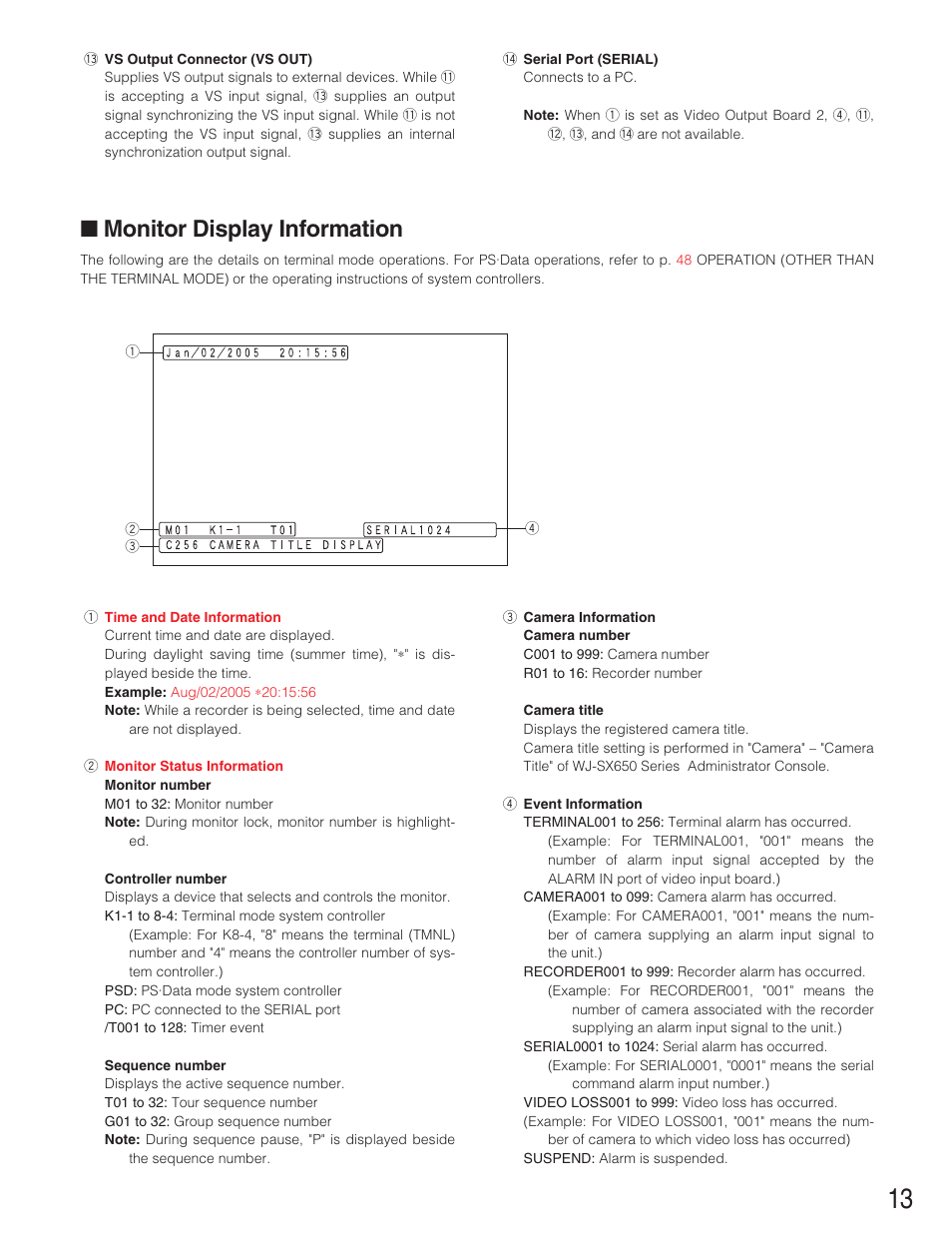 Monitor display information | Panasonic WJ-SX650 User Manual | Page 13 / 98