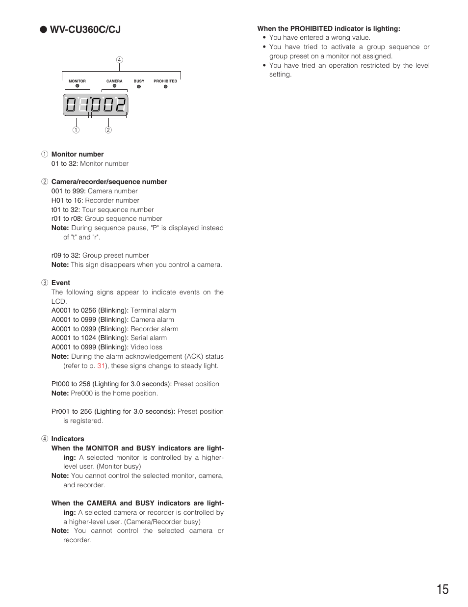 Wv-cu360c/cj | Panasonic WJ-SX650 User Manual | Page 15 / 98