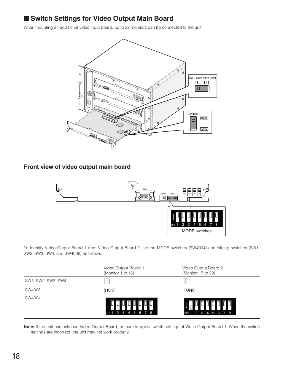 Switch settings for video o, Switch settings for video output main board, Front view of video output main board | Panasonic WJ-SX650 User Manual | Page 18 / 98