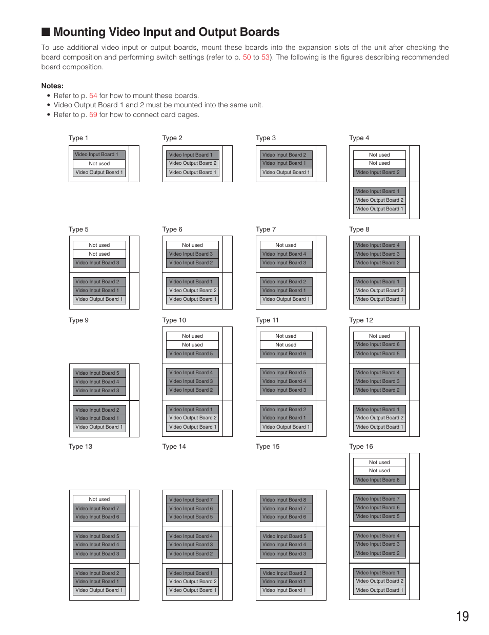 Mounting video input and ou, Mounting video input and output boards | Panasonic WJ-SX650 User Manual | Page 19 / 98