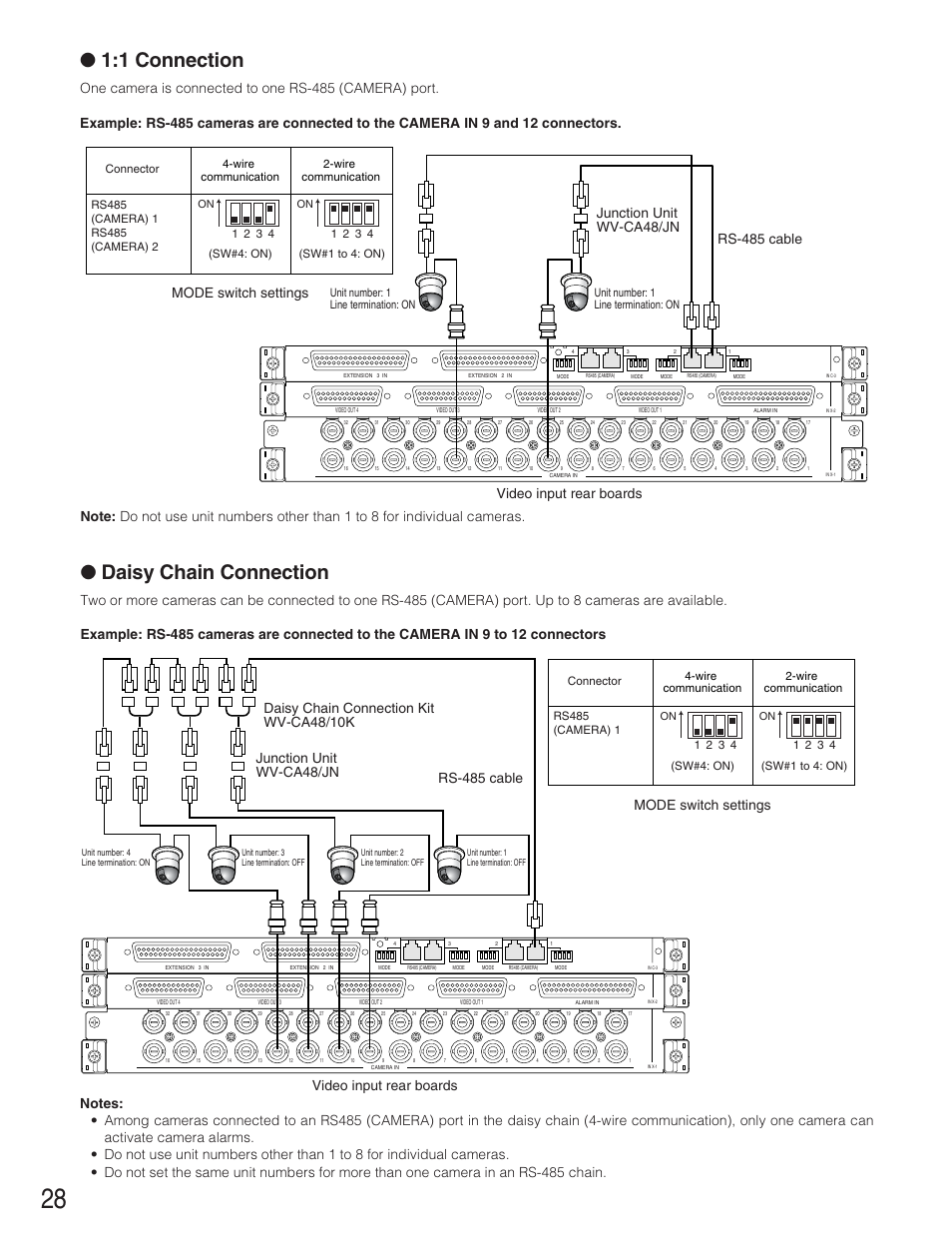 1 connection, Daisy chain connection, Unit number: 1 line termination: on | Panasonic WJ-SX650 User Manual | Page 28 / 98