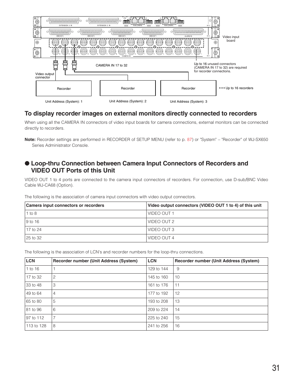 Panasonic WJ-SX650 User Manual | Page 31 / 98