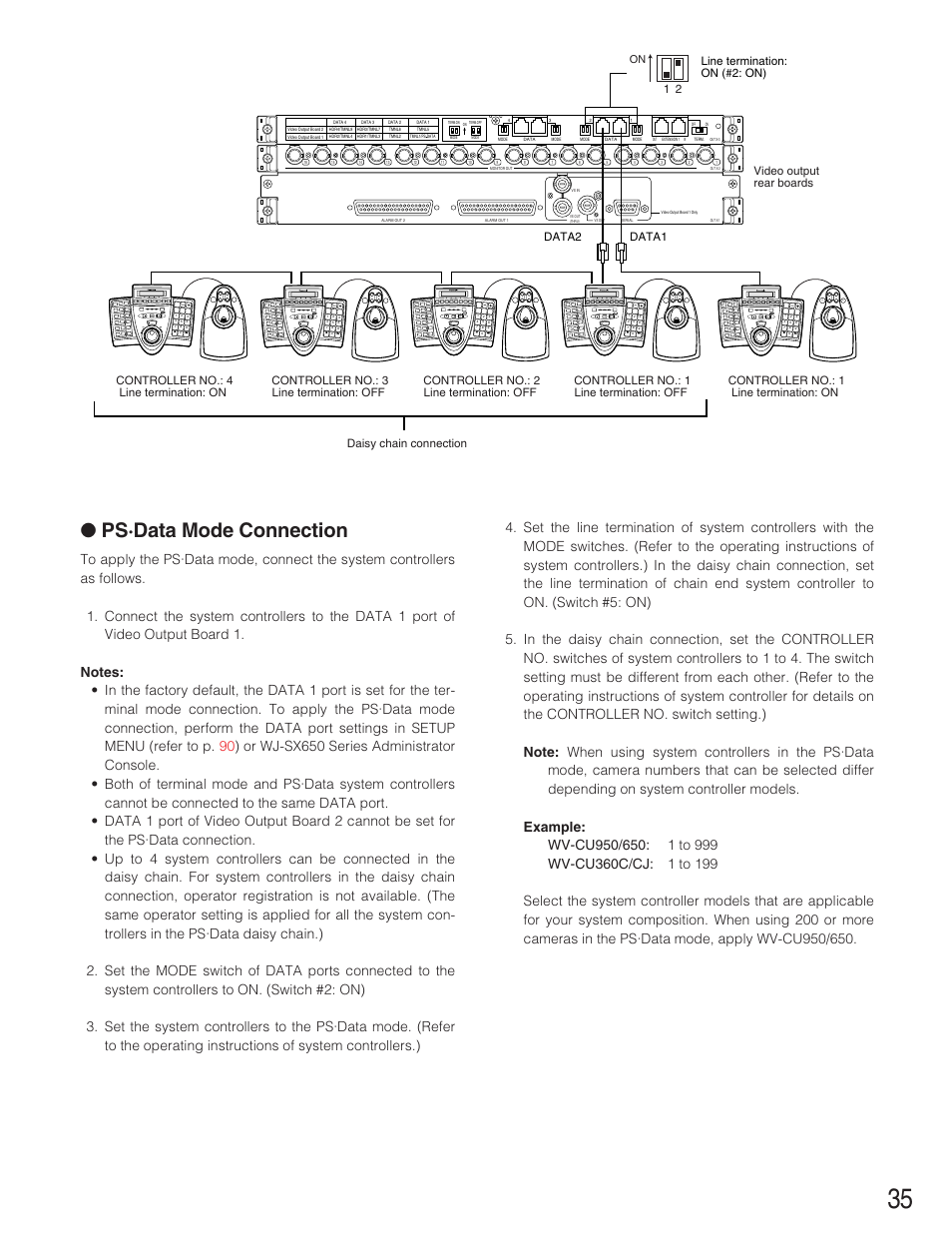 Ps·data mode connection, System controller, System controller a b | Data1 data2 | Panasonic WJ-SX650 User Manual | Page 35 / 98