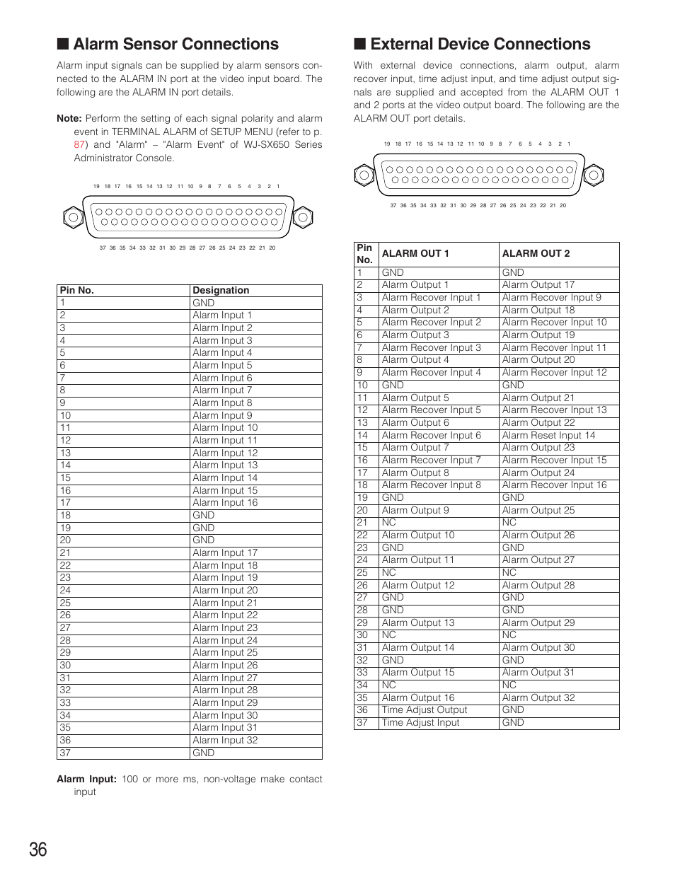 Alarm sensor connections, External device connections | Panasonic WJ-SX650 User Manual | Page 36 / 98