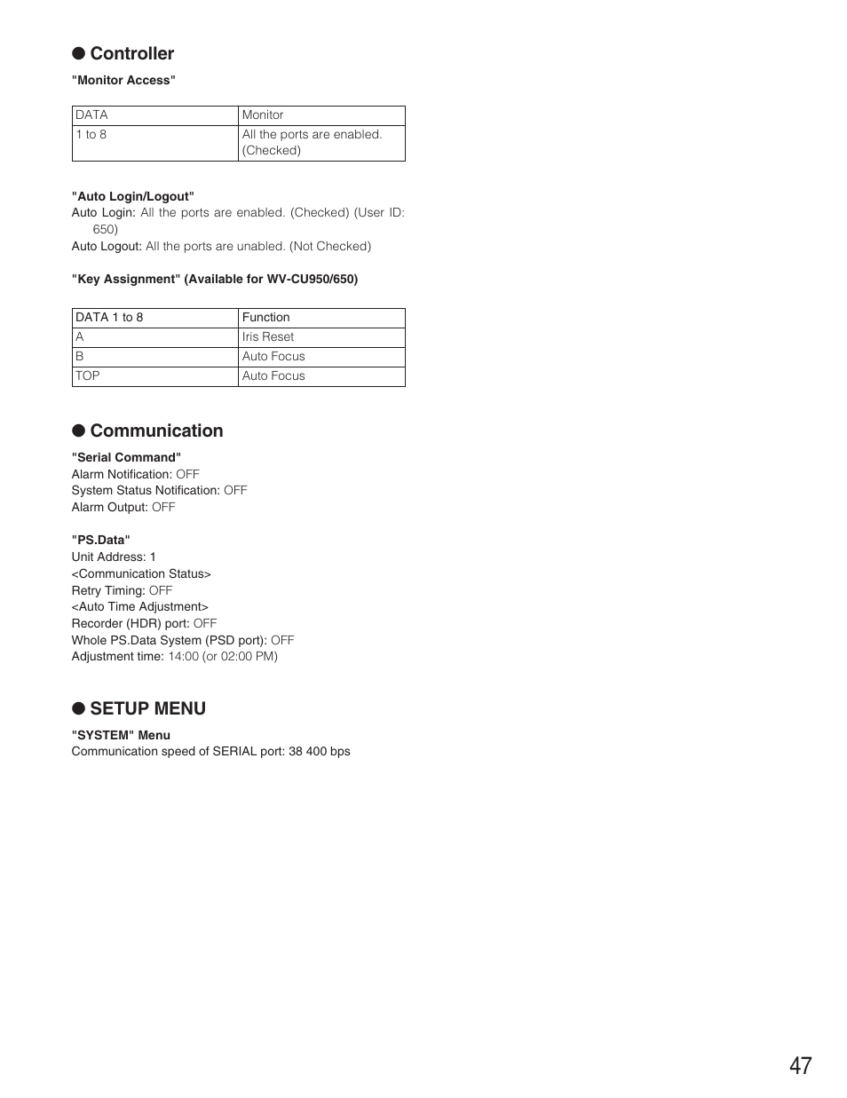 Controller, Communication, Setup menu | Panasonic WJ-SX650 User Manual | Page 47 / 98
