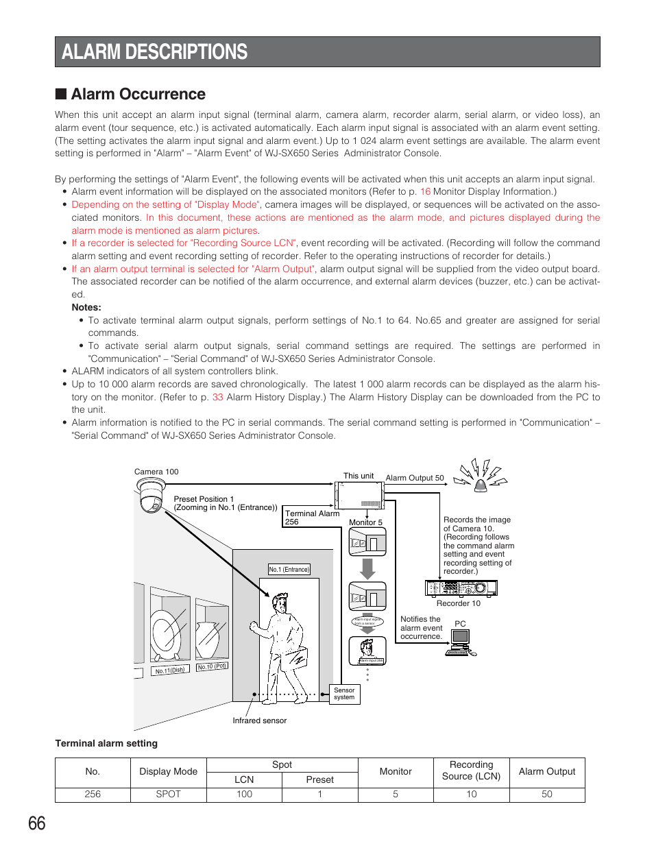 Alarm descriptions, Alarm occurrence | Panasonic WJ-SX650 User Manual | Page 66 / 98