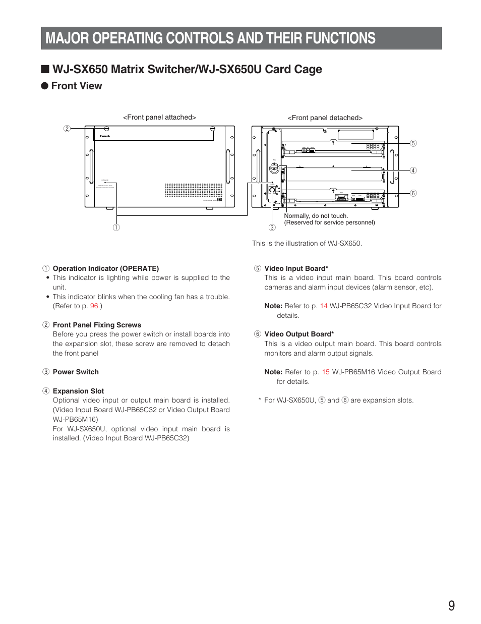 Major operating controls and, Wj-sx650 matrix switcher, Major operating controls and their functions | Wj-sx650u card cage, Front view | Panasonic WJ-SX650 User Manual | Page 9 / 98