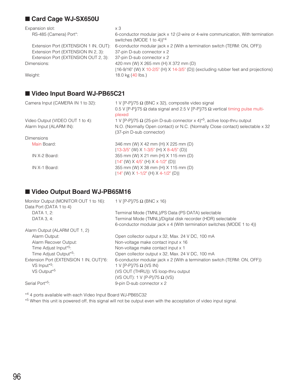 Card cage wj-sx650u, Video input board wj-pb65c21, Video output board wj-pb65m16 | Panasonic WJ-SX650 User Manual | Page 96 / 98