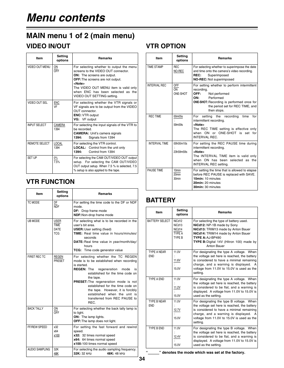 Menu contents, Main menu 1 of 2 (main menu), Video in/out | Vtr function, Vtr option, Battery | Panasonic AG-DVC200P User Manual | Page 34 / 44