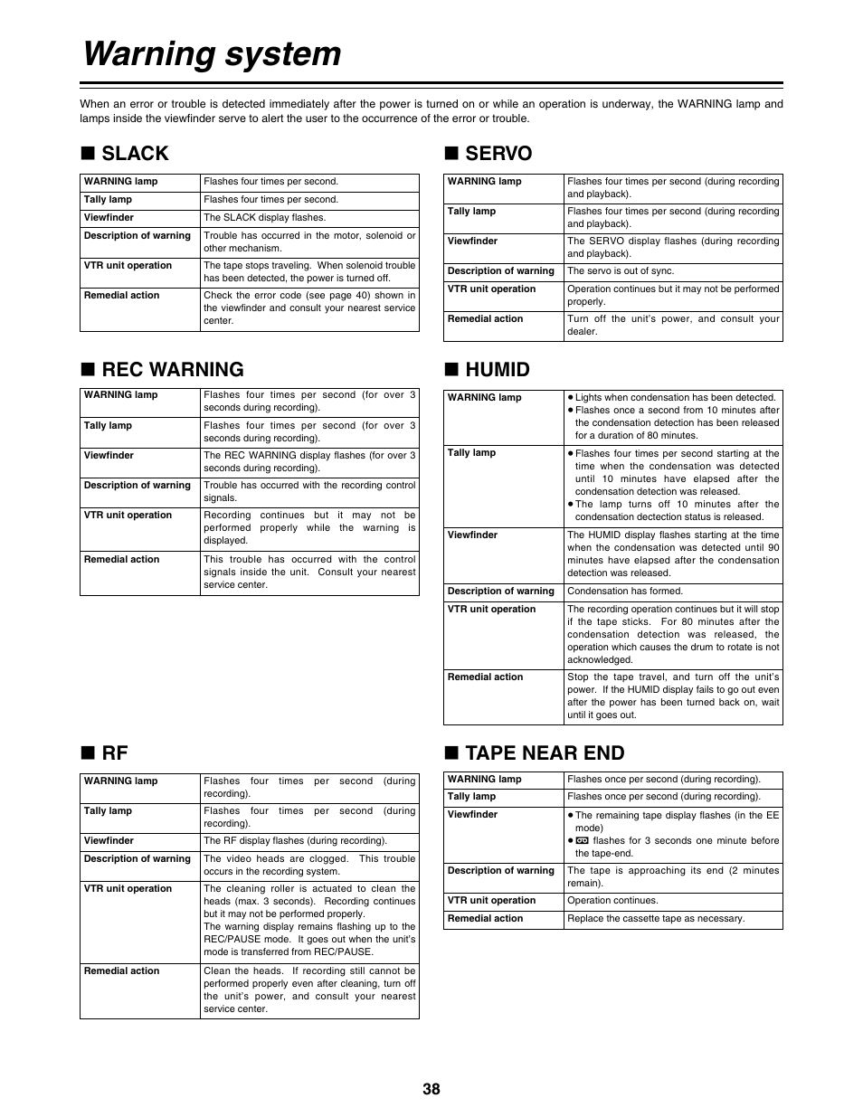 Warning system, Slack, Rec warning | Servo, Humid, Tape near end | Panasonic AG-DVC200P User Manual | Page 38 / 44