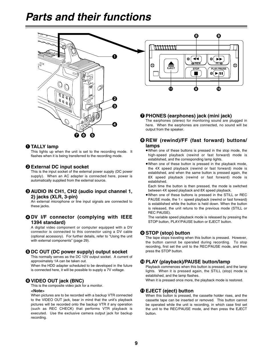 Parts and their functions | Panasonic AG-DVC200P User Manual | Page 9 / 44