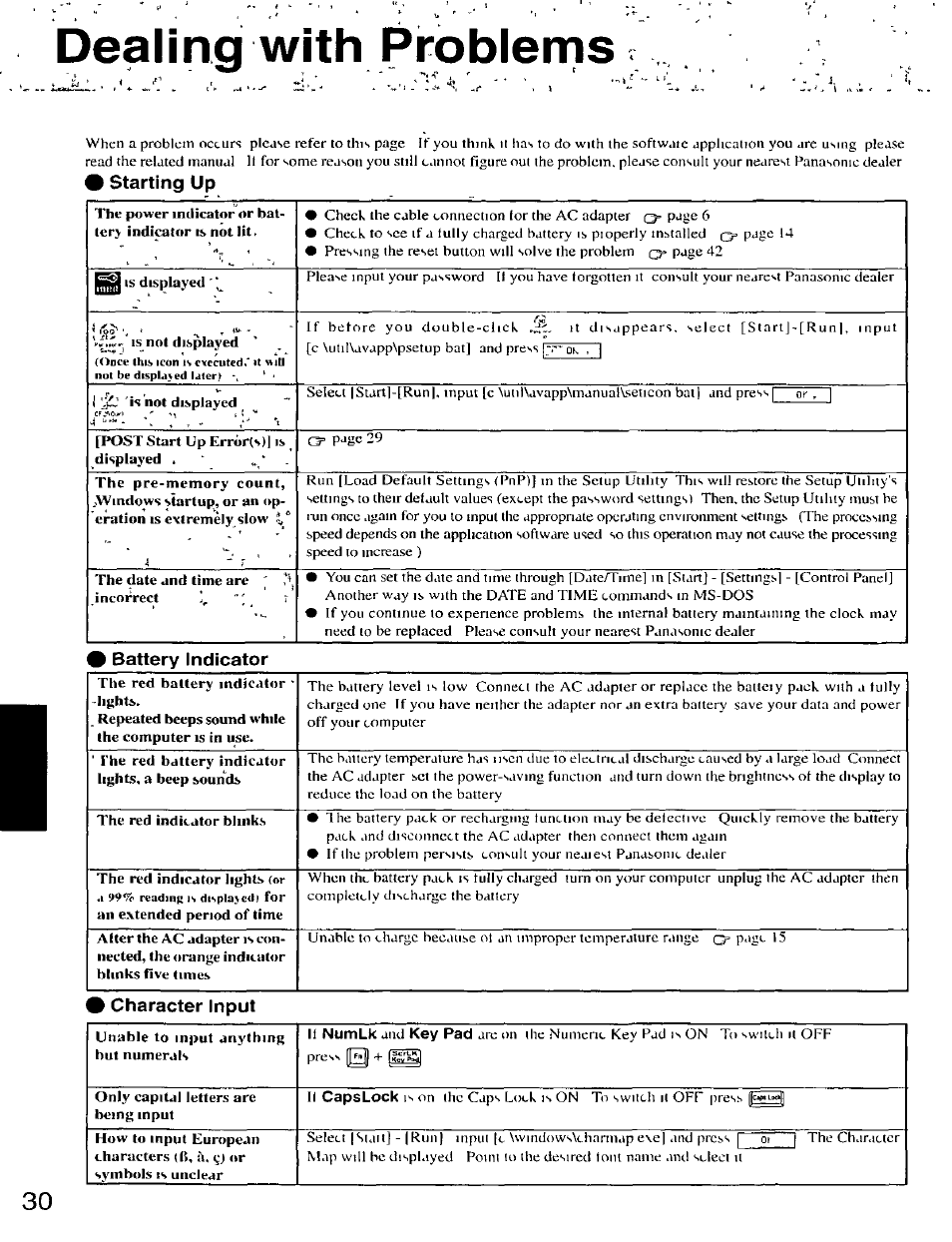 Starting up, Battery indicator, Character input | Dealing with problems | Panasonic CF-25 User Manual | Page 30 / 48