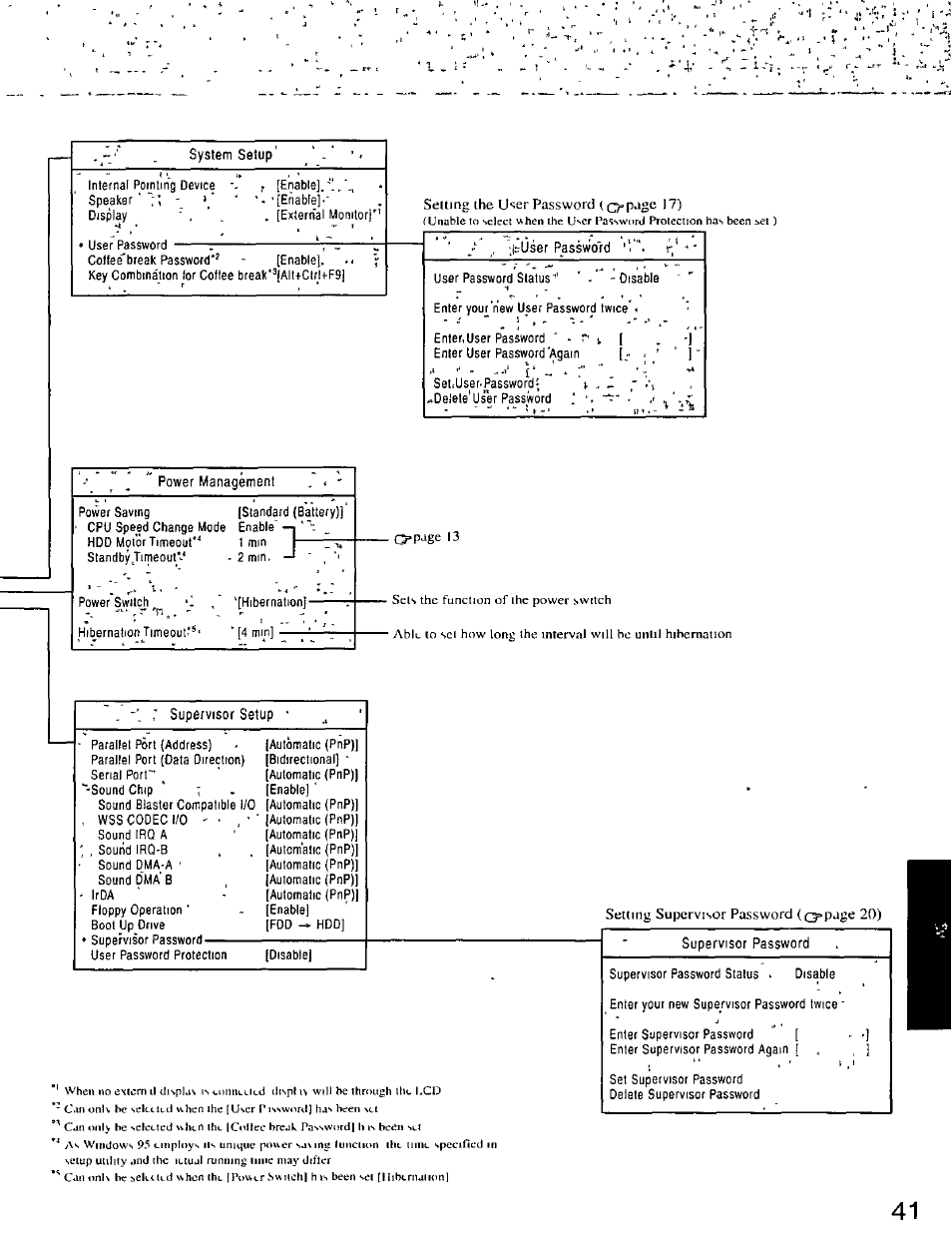 Panasonic CF-25 User Manual | Page 41 / 48