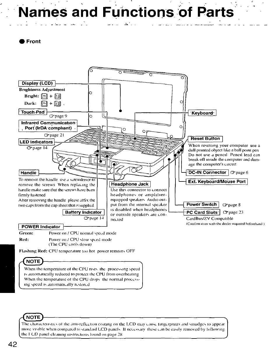 Front, Reset button, Battery indicator | Power switch, Power indicator, Pc card slots, Names and functions of parts | Panasonic CF-25 User Manual | Page 42 / 48