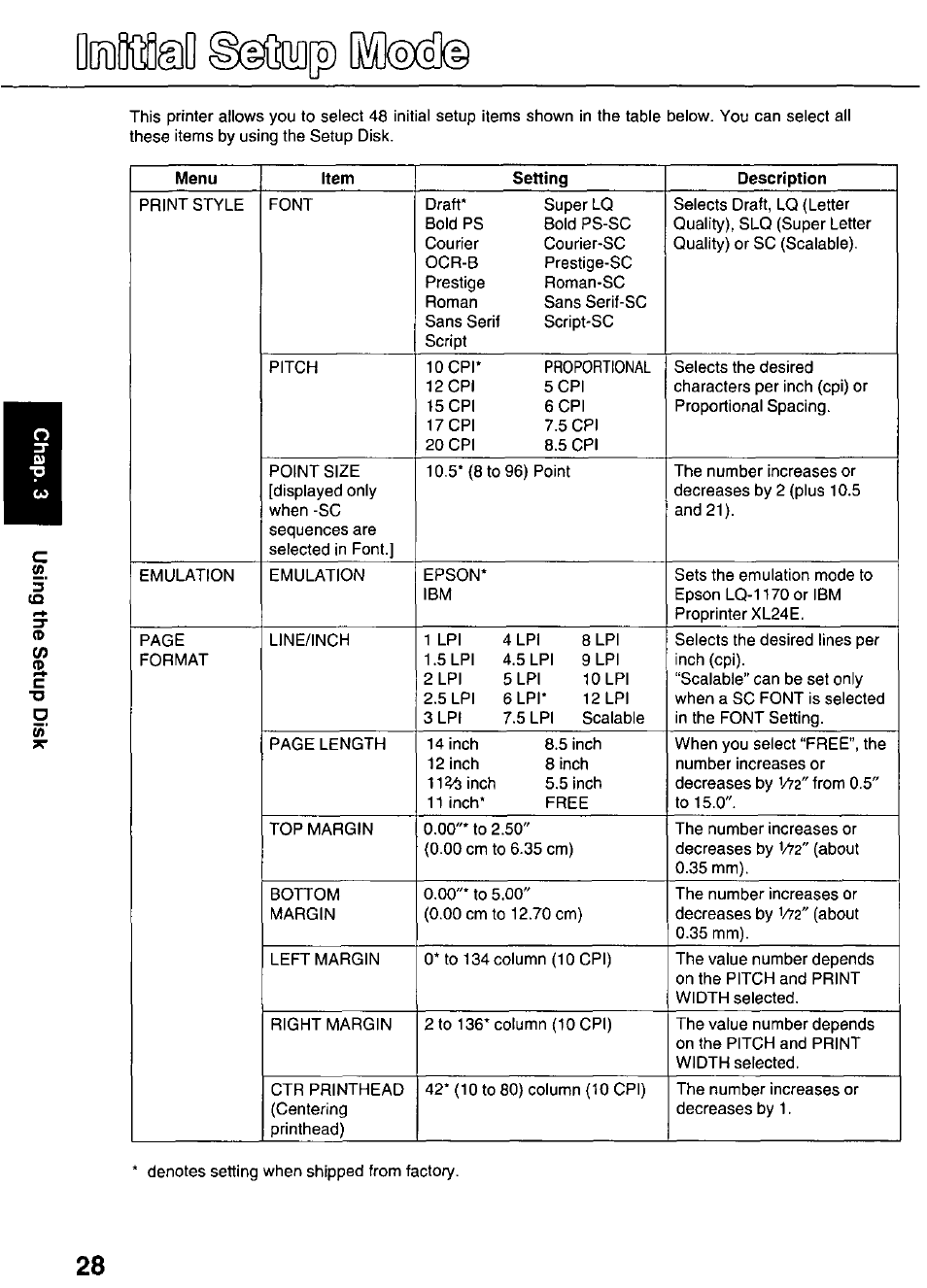 Menu, Item, Setting | Description, Romao | Panasonic KX-P3626 User Manual | Page 28 / 76