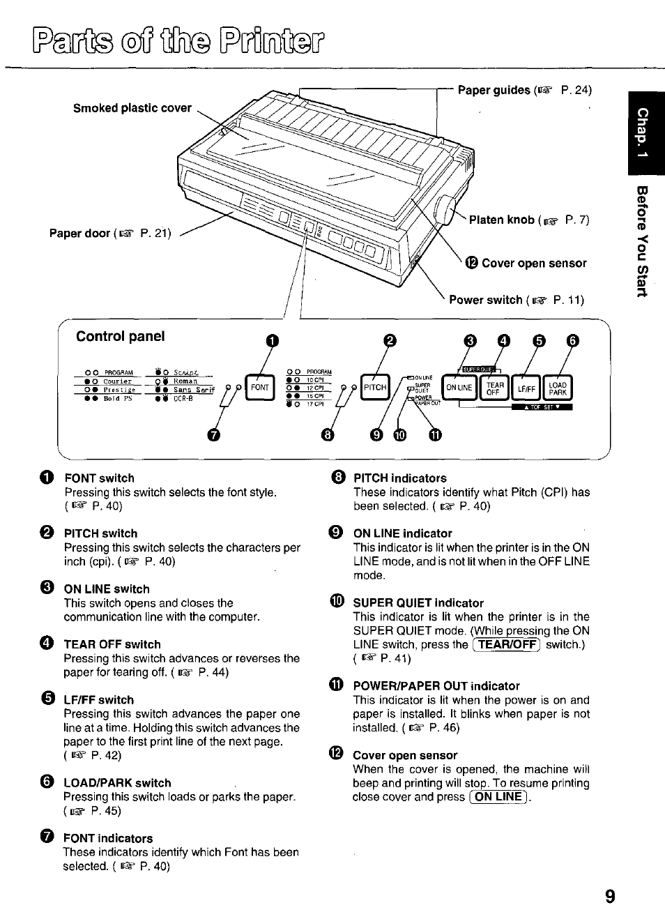 1®= p. 40) e pitch switch, 0 on line switch, O tear off switch | Lf/ff switch, 0 load/park switch, O font indicators, 0 on line indicator, Super quiet indicator, 0 power/paper out indicator, 0 cover open sensor | Panasonic KX-P3626 User Manual | Page 9 / 76