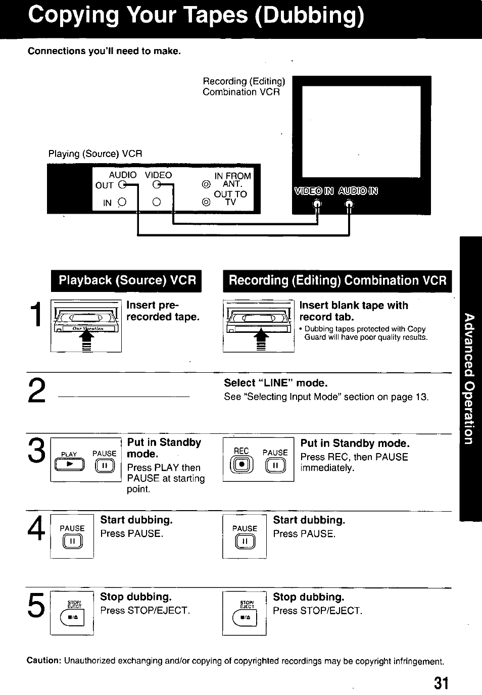 Insert prerecorded tape, Insert blank tape with record tab, Select “line” mode | Start dubbing, Copying your tapes (dubbing) | Panasonic PV M939 User Manual | Page 31 / 48