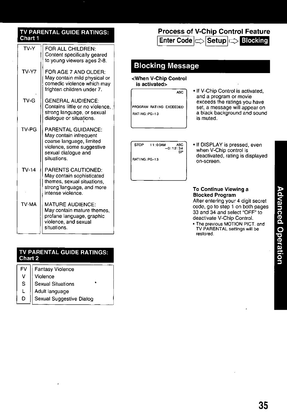 Blocking, Enter code o setup o, Blocking message | Process of v-chip control feature, Enter code o setup o blocking message | Panasonic PV M939 User Manual | Page 35 / 48