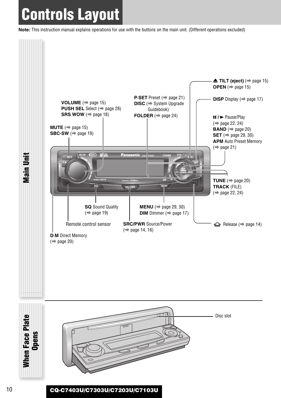 Controls layout, Main unit, When face plate opens | Panasonic C7203U User Manual | Page 10 / 114