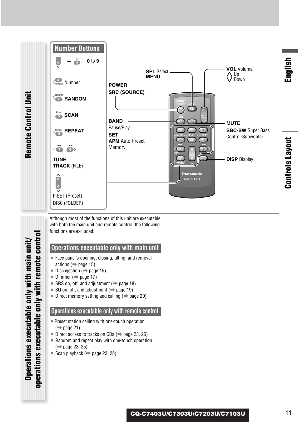 English, Operations executable only with main unit, Operations executable only with remote control | Number buttons | Panasonic C7203U User Manual | Page 11 / 114