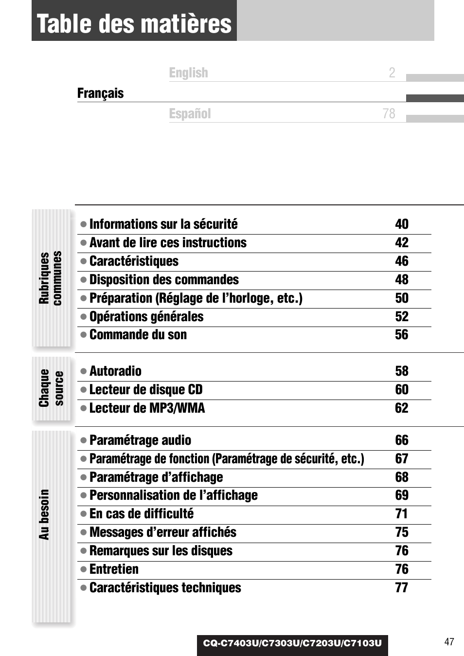 Panasonic C7203U User Manual | Page 47 / 114