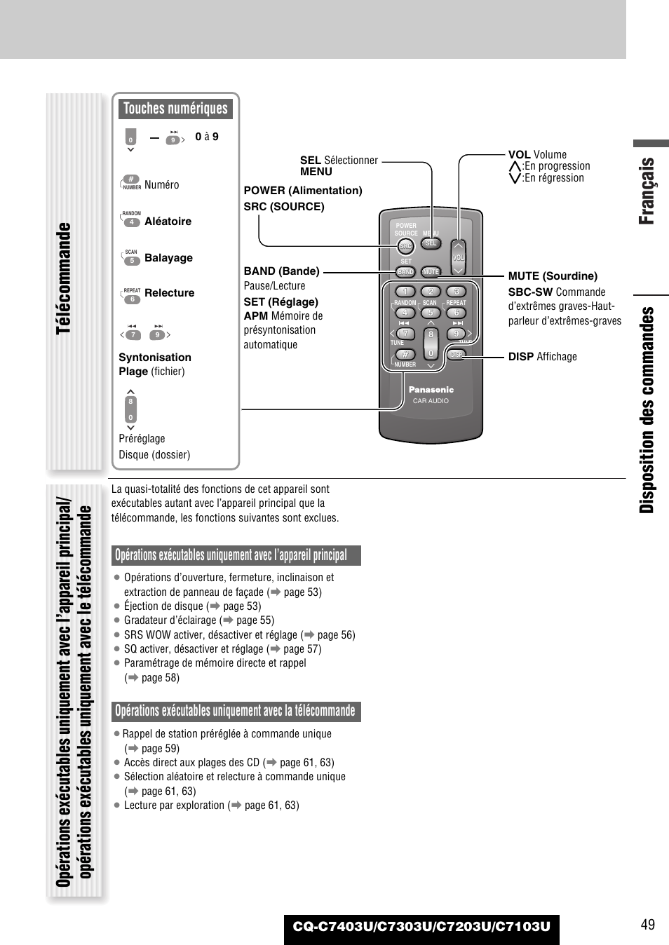 Français, Touches numériques | Panasonic C7203U User Manual | Page 49 / 114