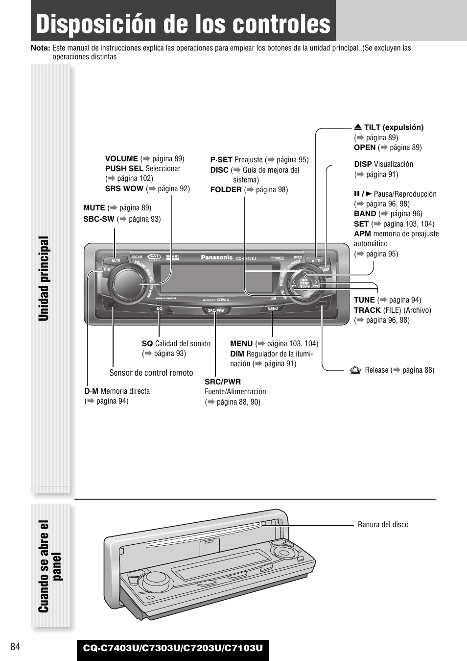 Disposicion de los controles, Disposición de los controles, Unidad principal | Cuando se abre el panel | Panasonic C7203U User Manual | Page 84 / 114