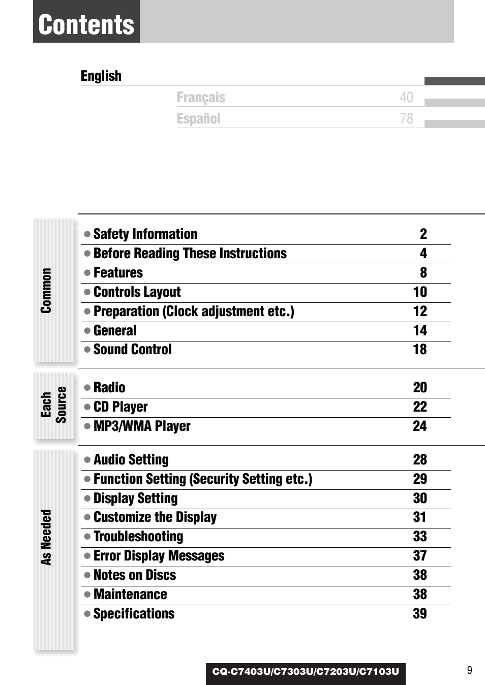 Panasonic C7203U User Manual | Page 9 / 114