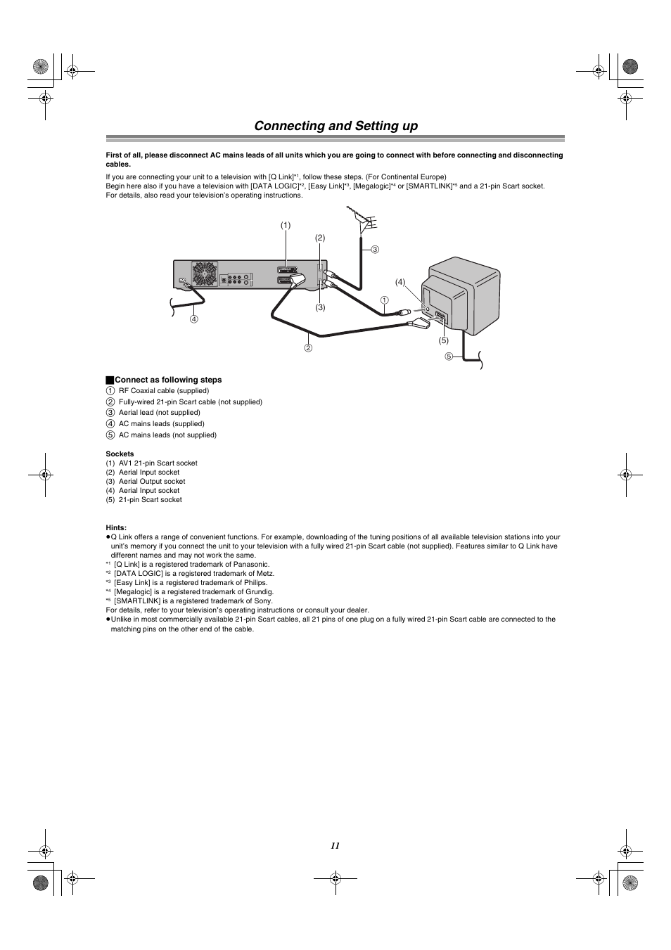 Connecting and setting up | Panasonic DMR-E30 User Manual | Page 11 / 76