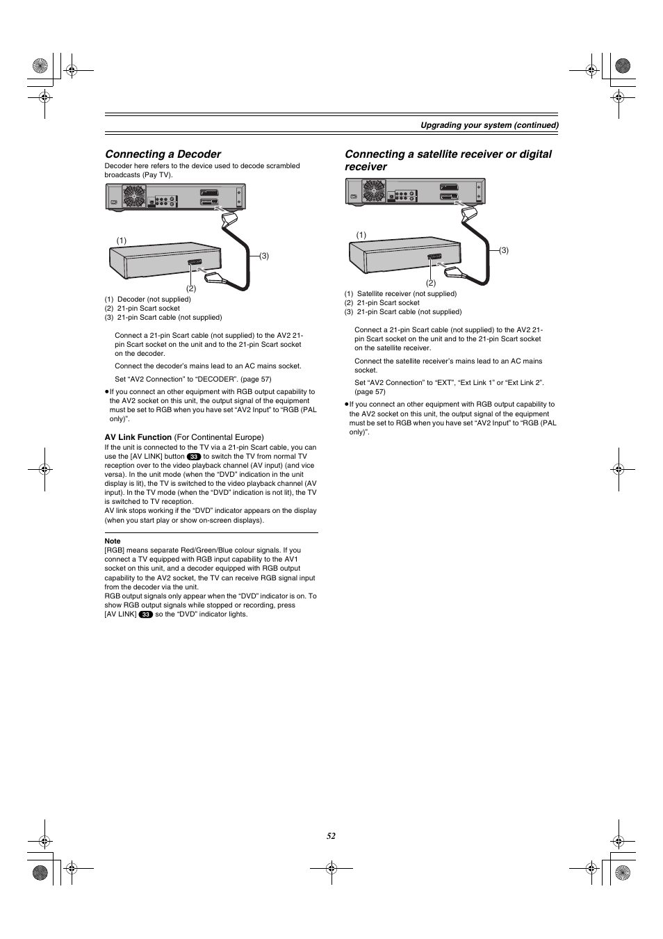 Connecting a decoder | Panasonic DMR-E30 User Manual | Page 52 / 76