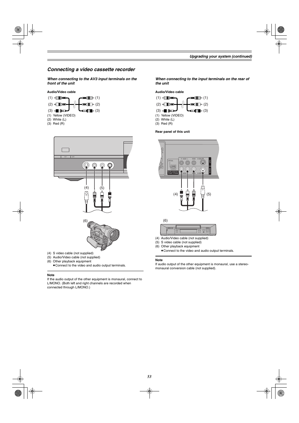 Connecting a video cassette recorder | Panasonic DMR-E30 User Manual | Page 53 / 76