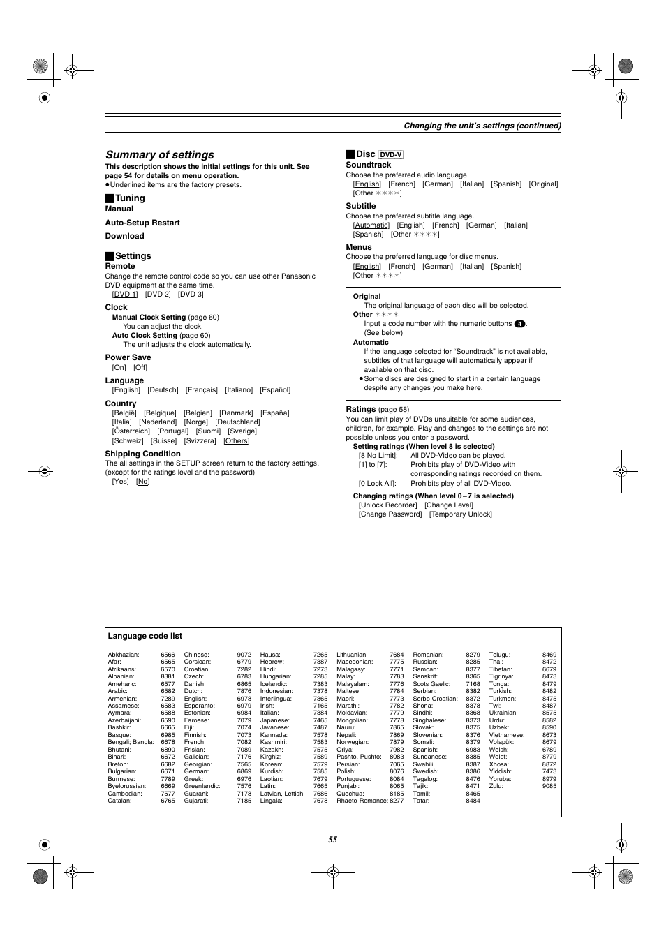 Summary of settings, ª tuning, ª settings | ª disc | Panasonic DMR-E30 User Manual | Page 55 / 76