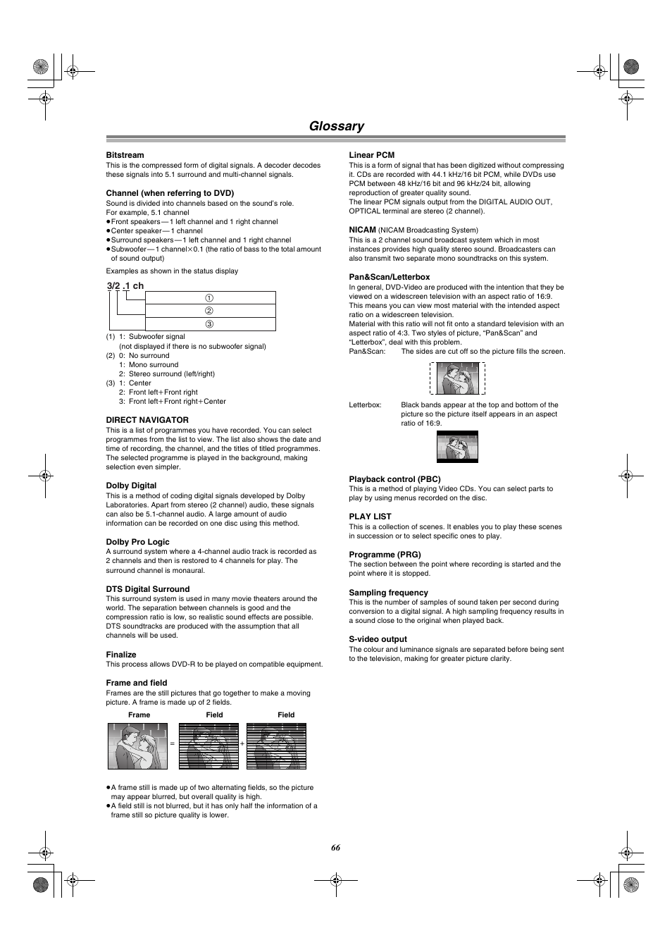 Glossary | Panasonic DMR-E30 User Manual | Page 66 / 76