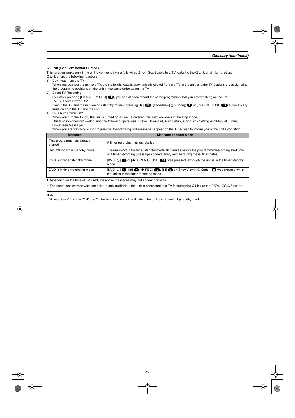 Panasonic DMR-E30 User Manual | Page 67 / 76