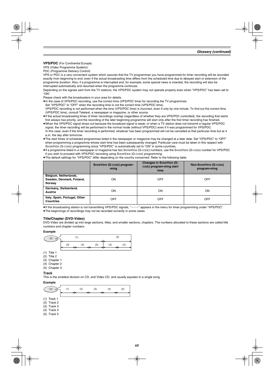 Panasonic DMR-E30 User Manual | Page 68 / 76