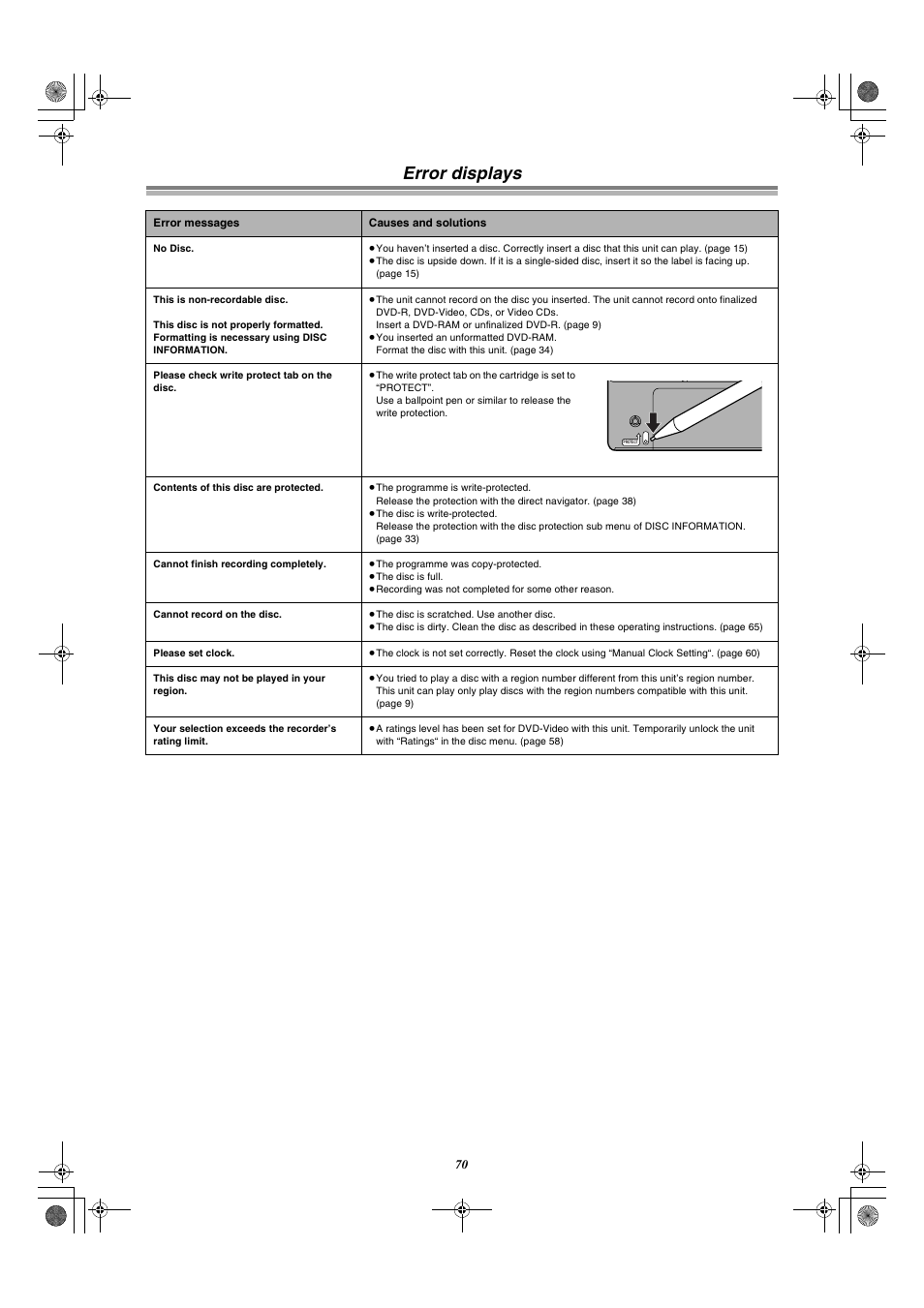 Error displays, 70) and, 70) or f | Panasonic DMR-E30 User Manual | Page 70 / 76