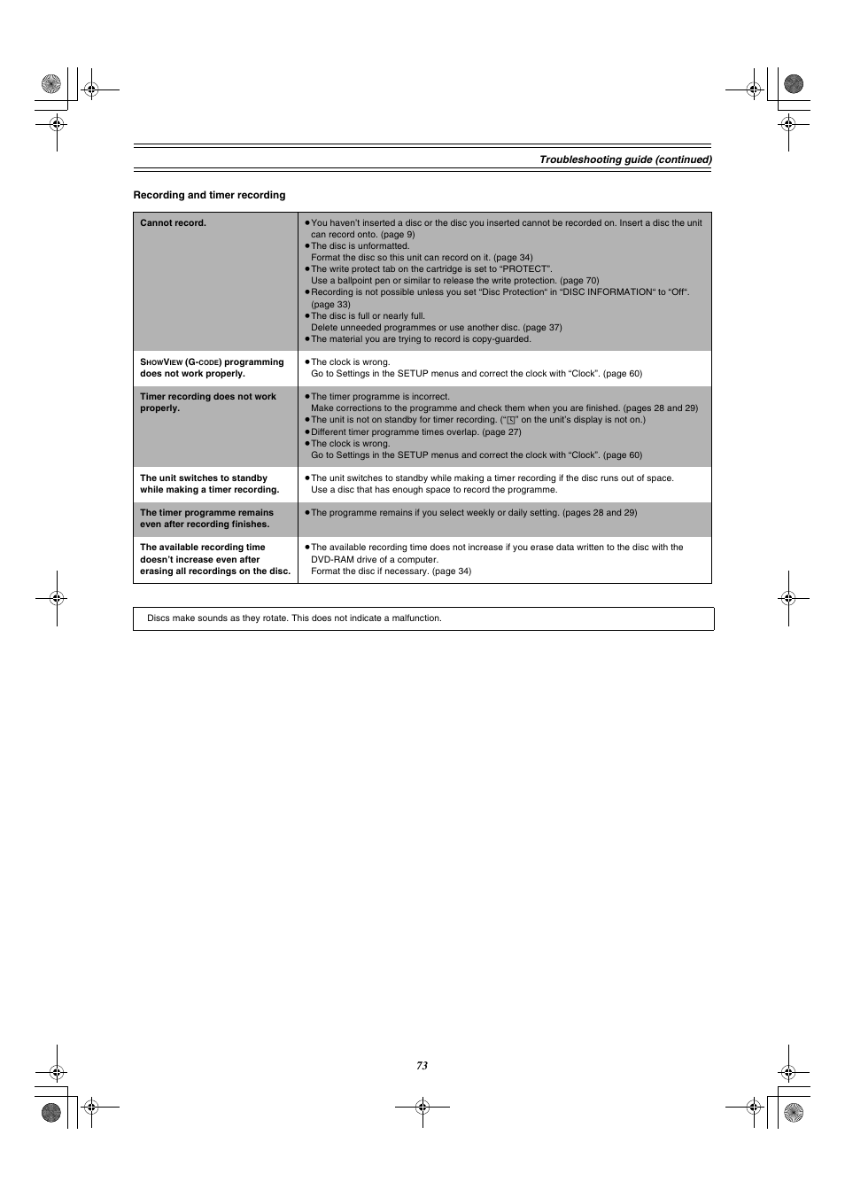 Panasonic DMR-E30 User Manual | Page 73 / 76