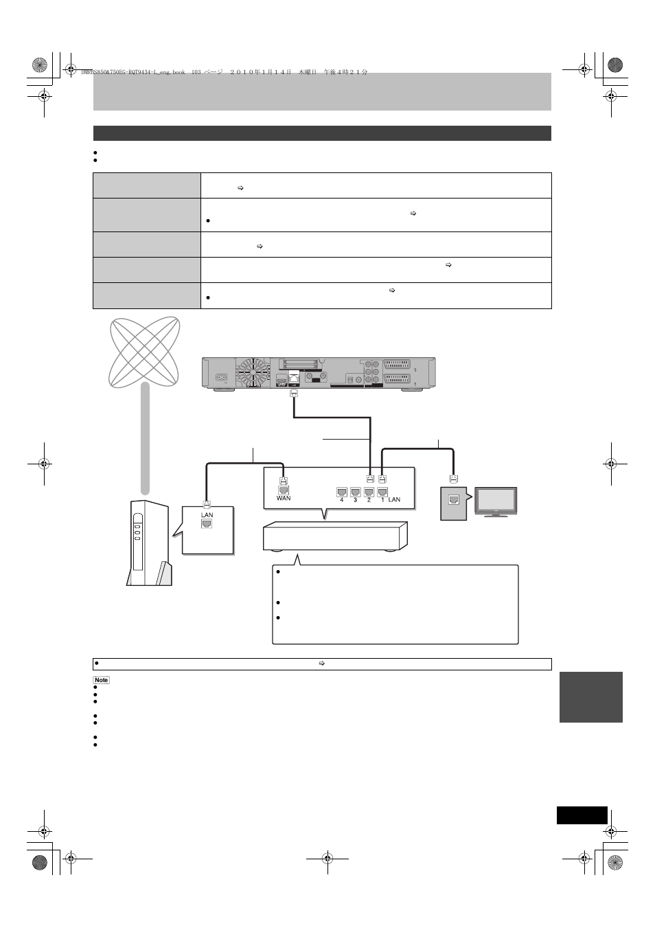 Network connection | Panasonic DMR-BS750 User Manual | Page 103 / 124