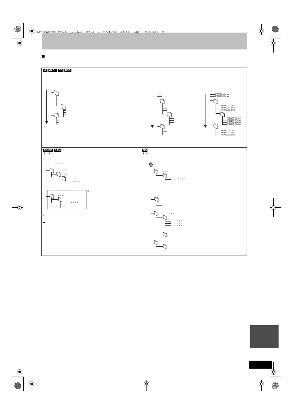 Structure of folders displayed by this unit | Panasonic DMR-BS750 User Manual | Page 117 / 124